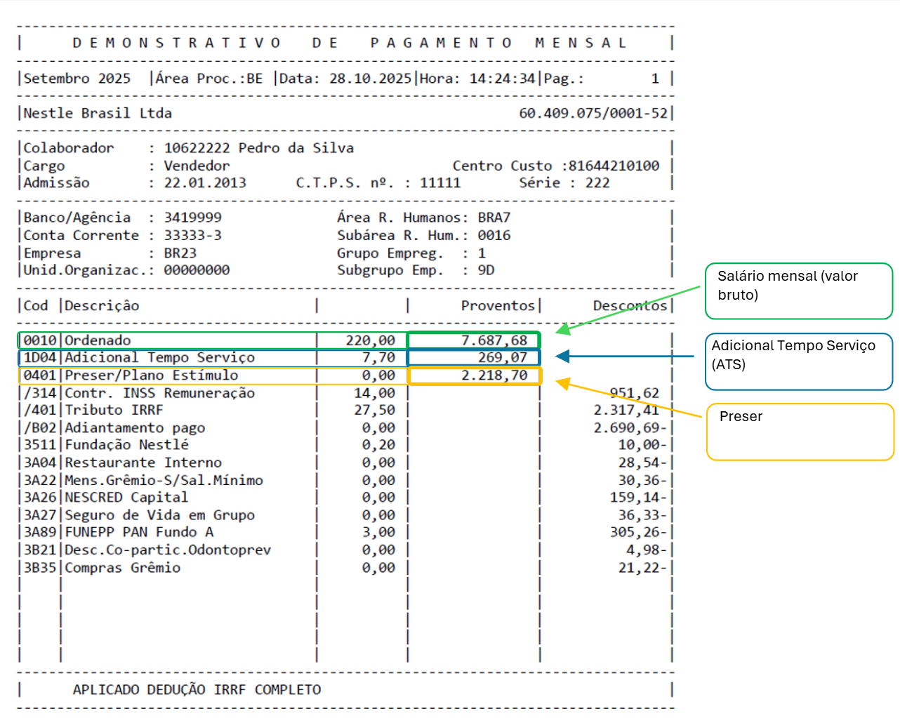 Exemplo de contracheque destacando: salário bruto, Preser e ATS